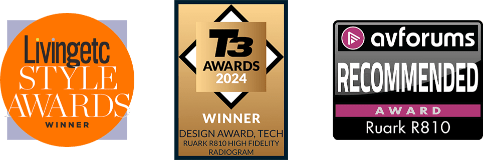 Livingetc Living Style Awards, AV Forums Recommended Award and T3 2024 Awards Winner